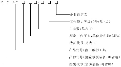 型號.jpg