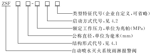 型號(hào).jpg