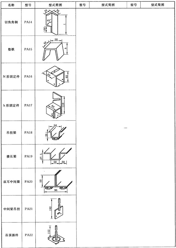 表2續(xù).jpg