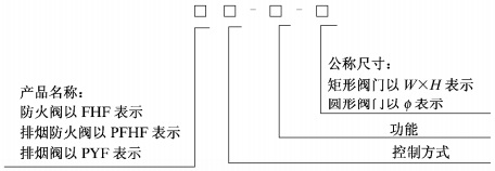 型號(hào).jpg