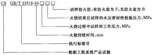 型號.jpg