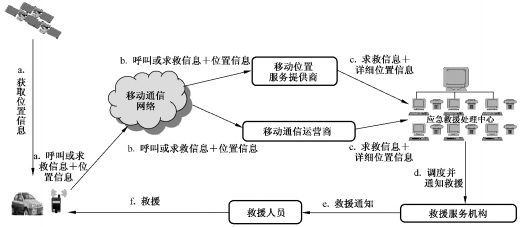 圖2.jpg