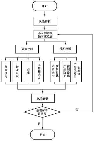 圖1.jpg